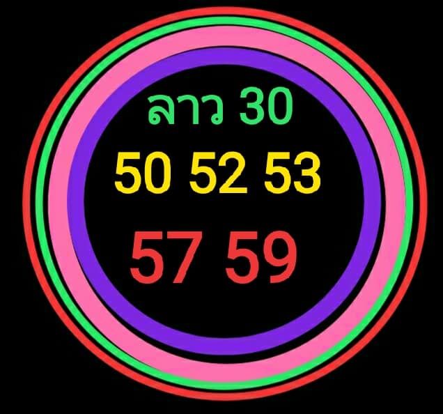 แนวทางหวยลาว30/9/64 ชุดที่ 1