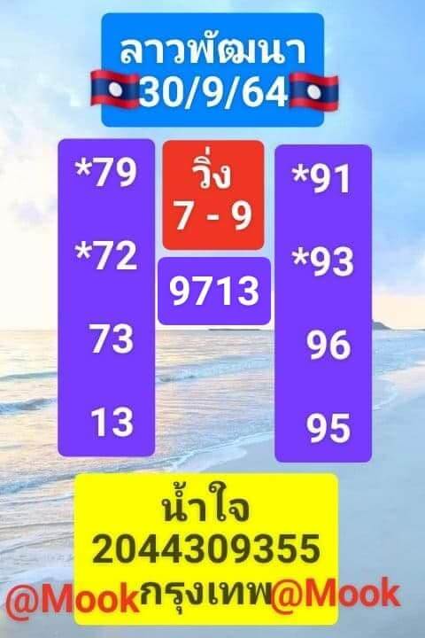 แนวทางหวยลาว30/9/64 ชุดที่ 3