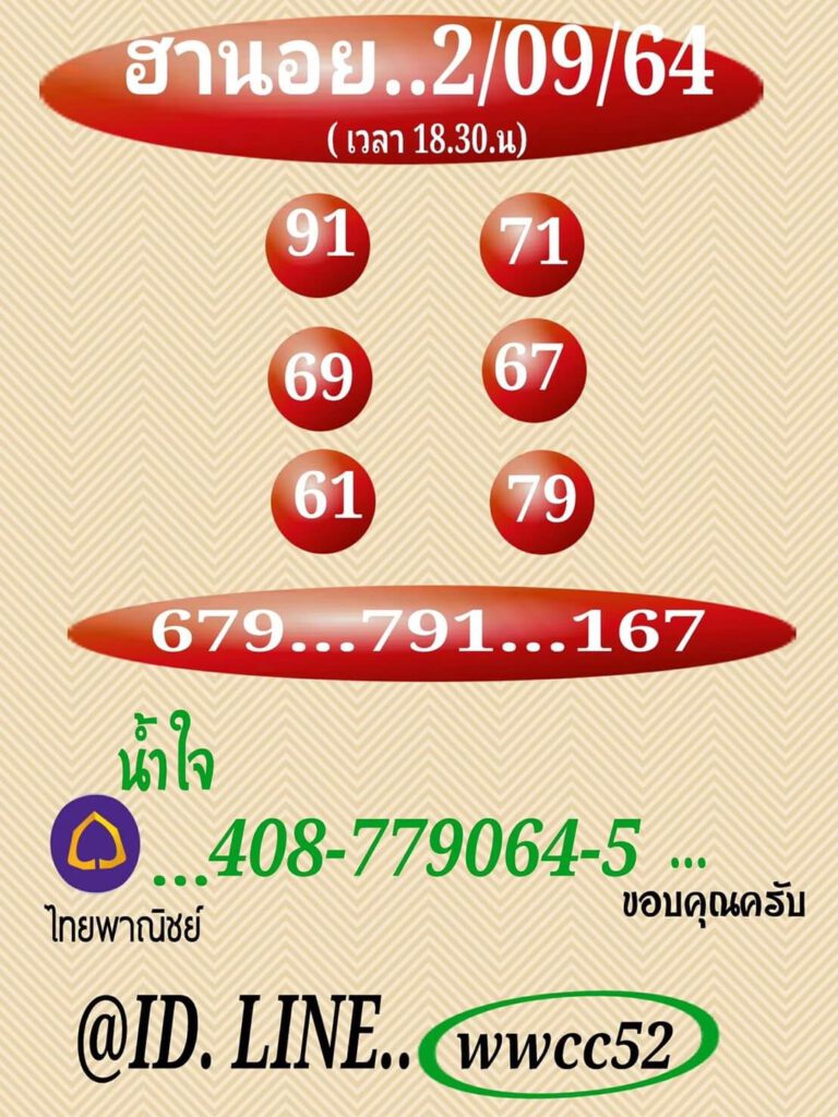 แนวทางหวยฮานอย 1/9/64 3