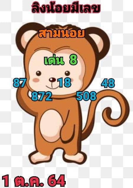 แนวทางหวยฮานอย1/10/64 ชุดที่ 2