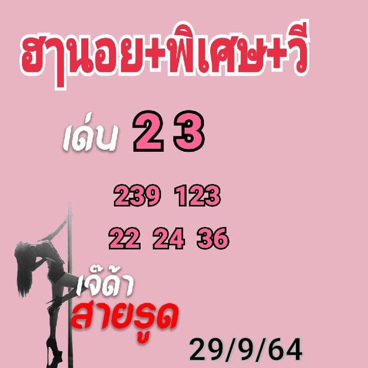 แนวทางหวยฮานอย29/9/64 ชุดที่ 10