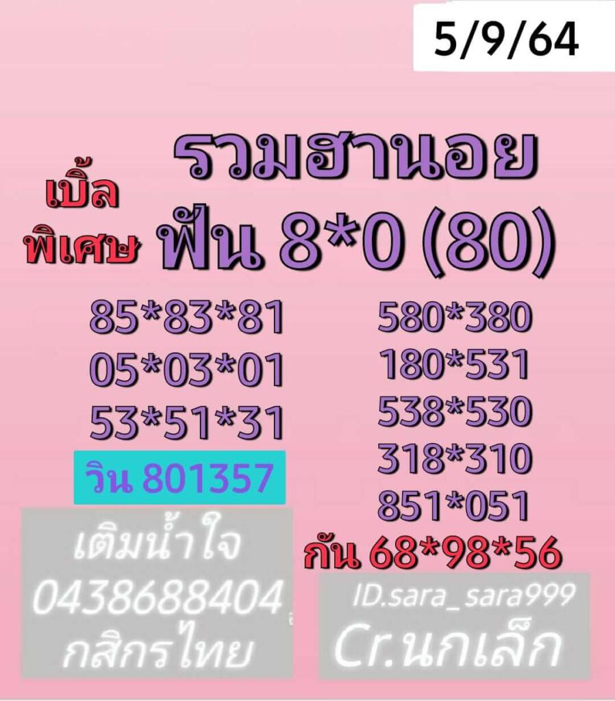 แนวทางหวยฮานอย5/9/64 ชุดที่ 6