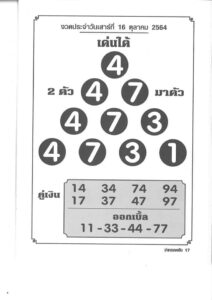 หวยเด่นใต้ 16/10/64