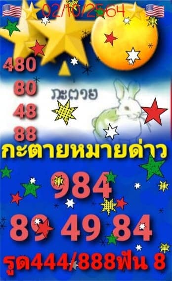 แนวทางมาเลย์2/10/64ชุดที่5