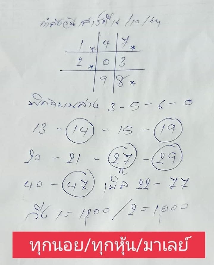 แนวทางหวยมาเลย์16/10/64ชุดที่2