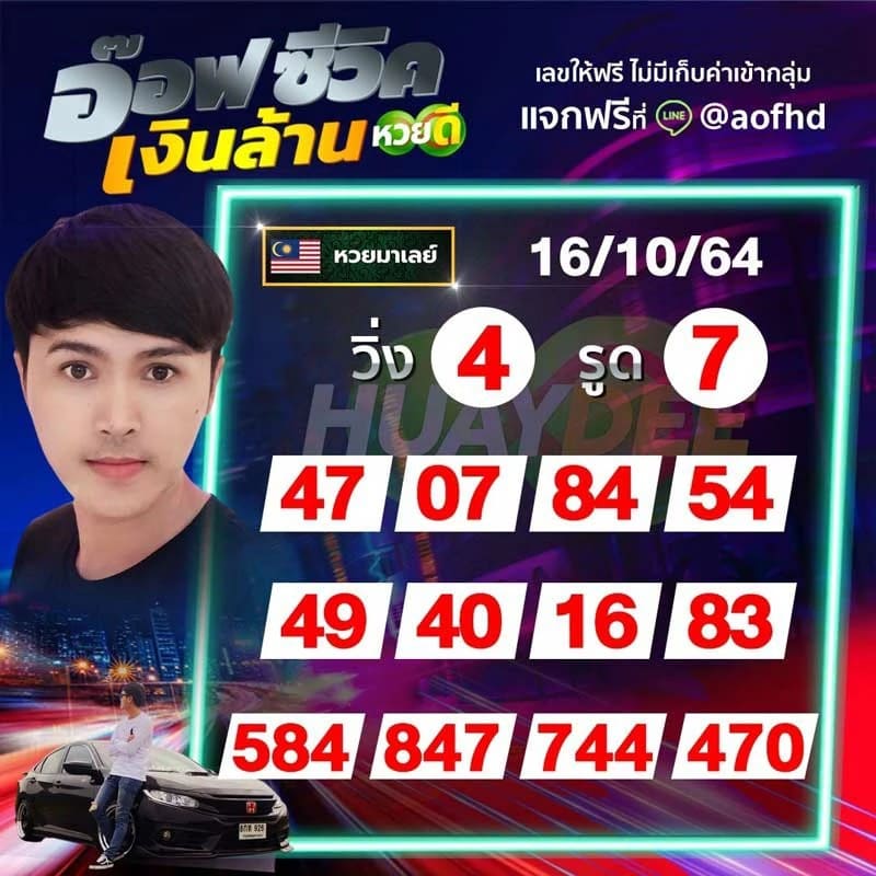 แนวทางหวยมาเลย์16/10/64ชุดที่6