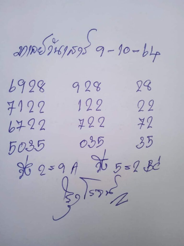 แนวทางหวยมาเลย์9/10/64ชุดที่1