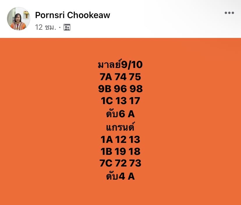 แนวทางหวยมาเลย์9/10/64ชุดที่5