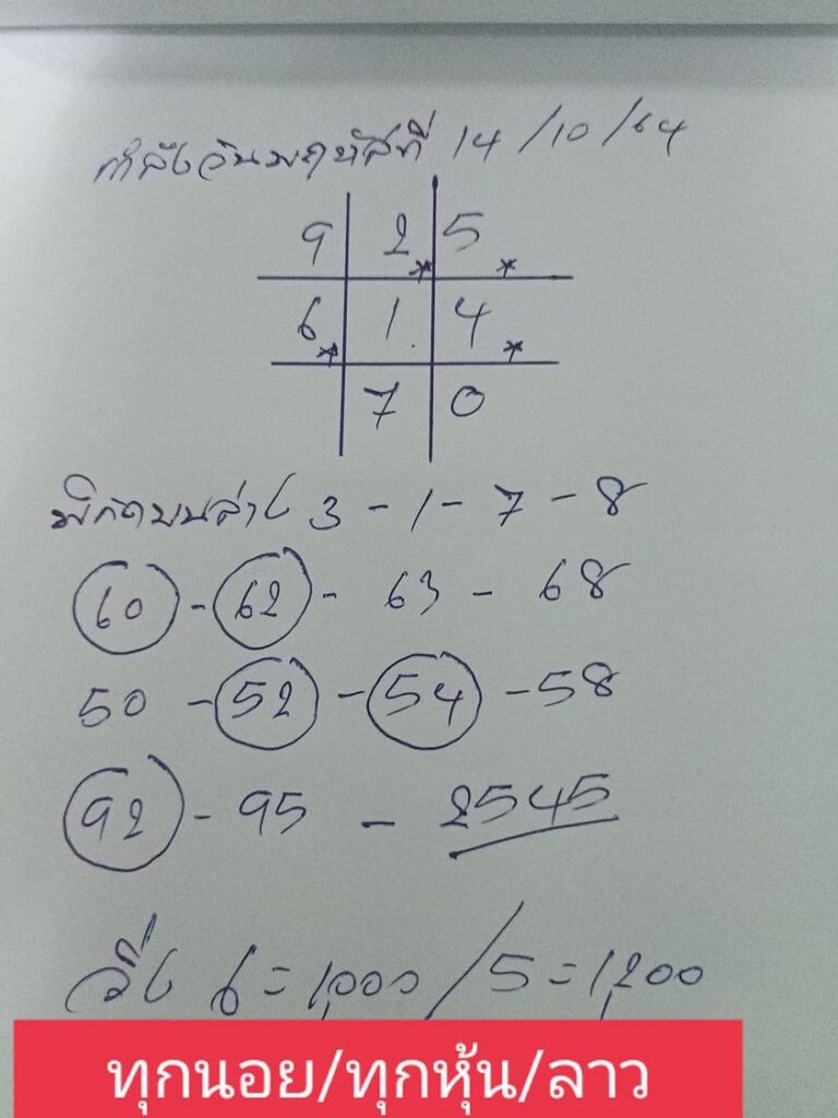 แนวทางหวยลาว14/10/64ชุดที่4