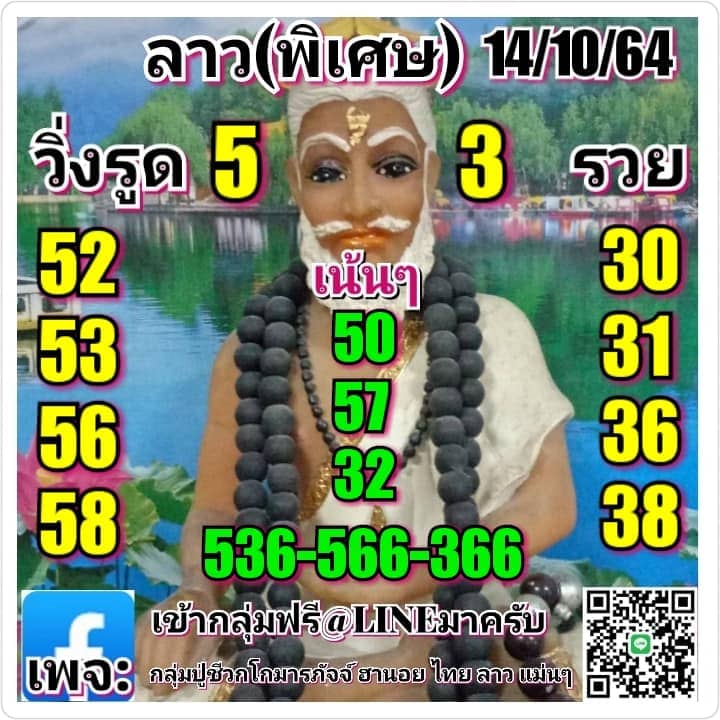 แนวทางหวยลาว14/10/64ชุดที่6