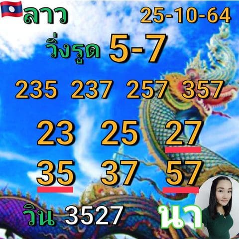 แนวทางหวยลาว25/10/64ชุดที่1