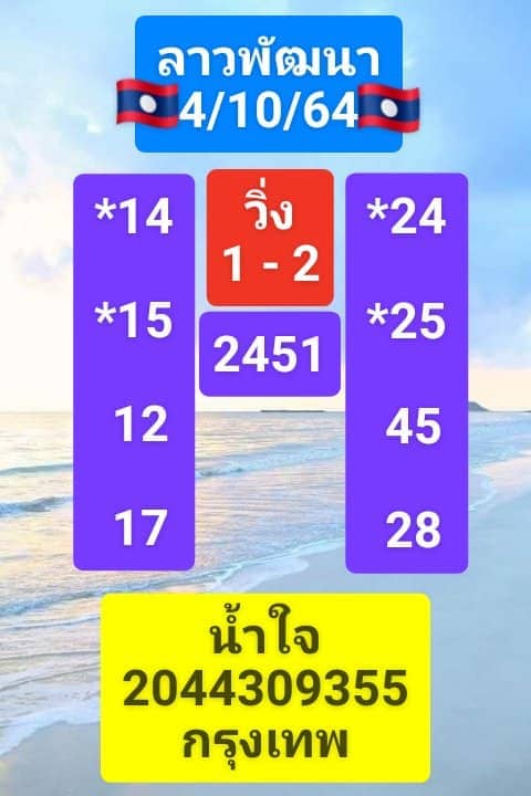 แนวทางหวยลาว4/10/64ชุดที่2