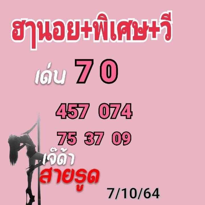 แนวทางหวยลาว7/10/64ชุดที่2