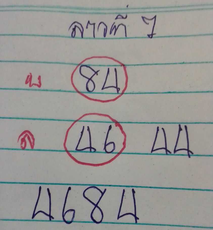 แนวทางหวยลาว7/10/64ชุดที่9