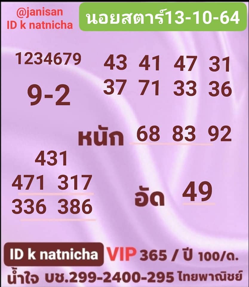 แนวทางหวยฮานอย13/10/64ชุดที่6