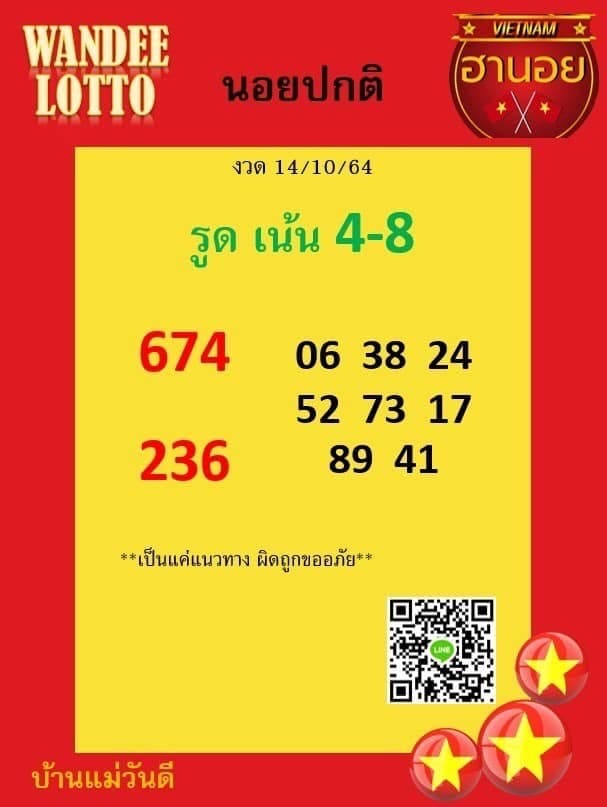 แนวทางหวยฮานอย14/10/64ชุดที่9