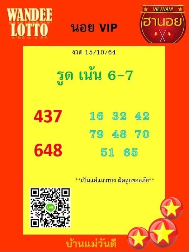 แนวทางหวยฮานอย15/10/64 ชุดที่ 10