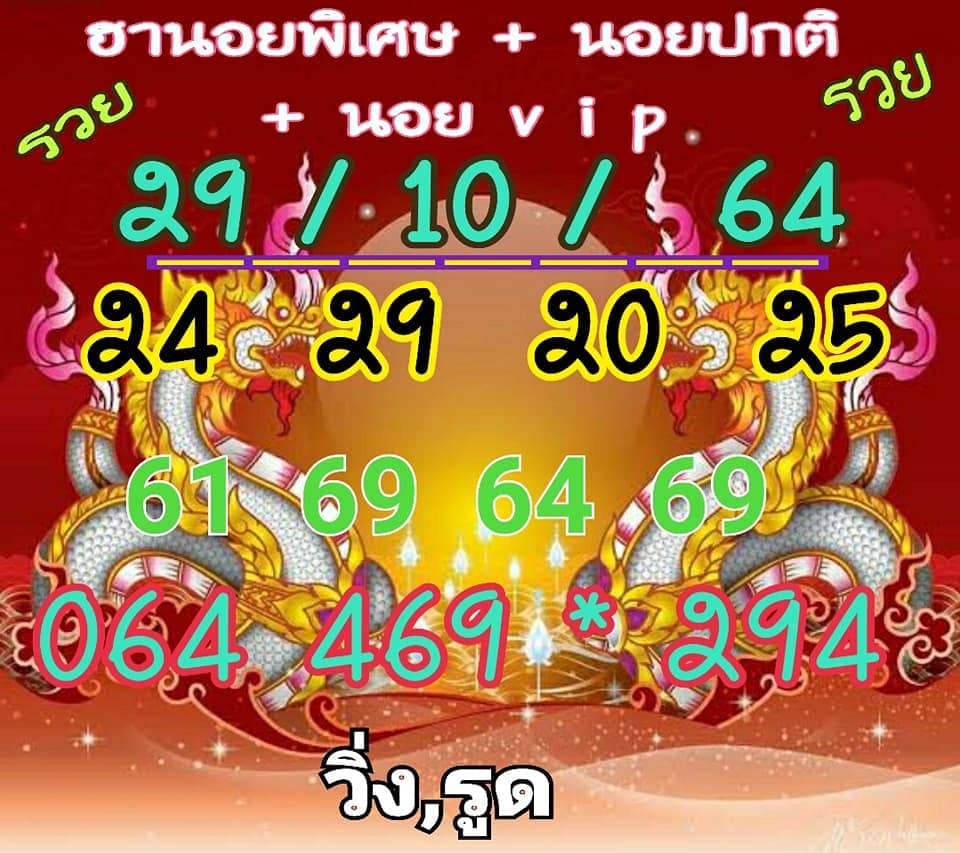 แนวทางหวยฮานอย29/10/64ชุดที่1