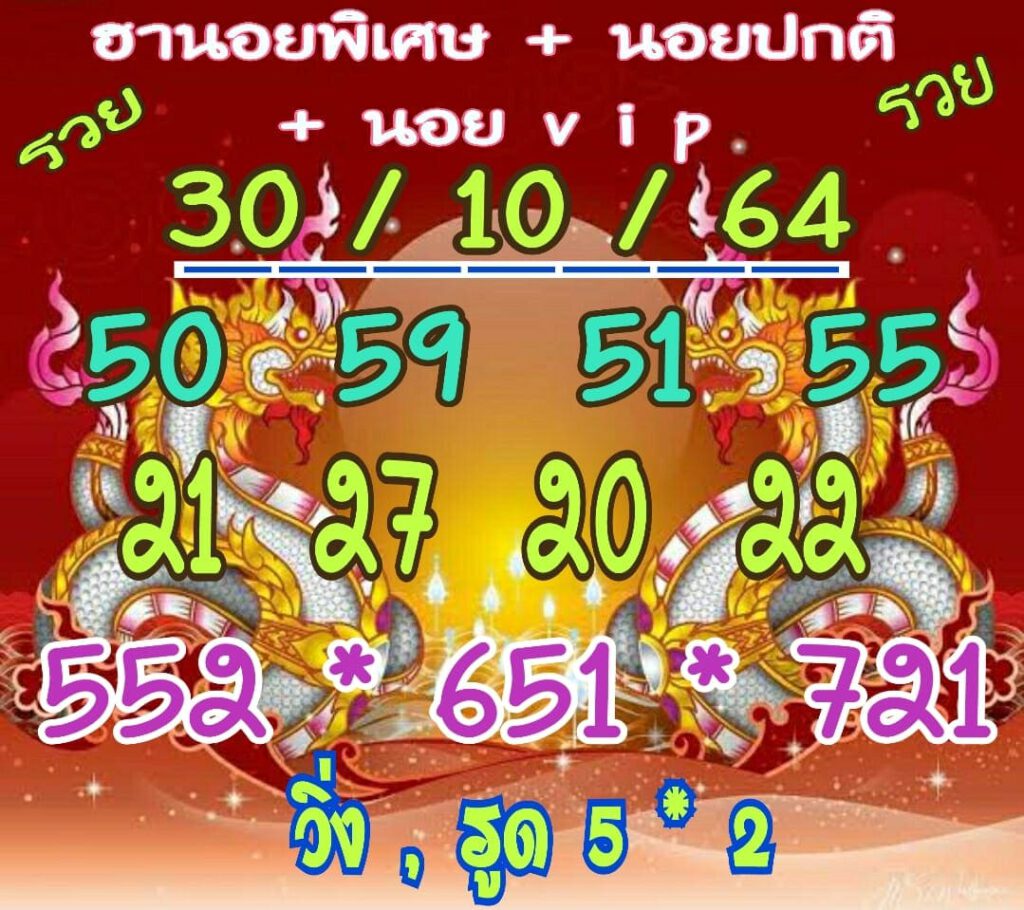 แนวทางหวยฮานอย30/10/64ชุดที่1