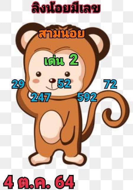 แนวทางหวยฮานอย4/10/64ชุดที่10