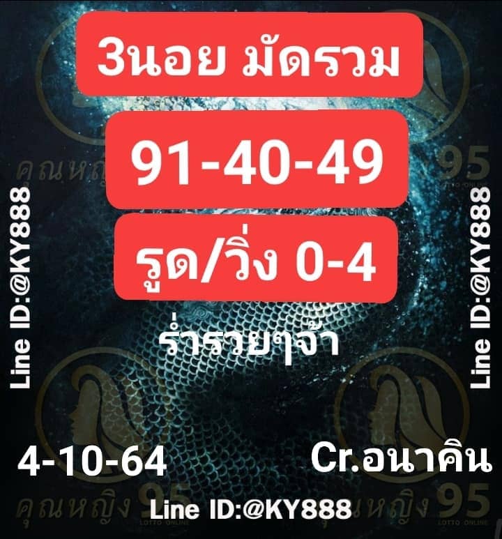 แนวทางหวยฮานอย4/10/64ชุดที่8