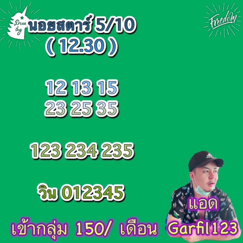 แนวทางหวยฮานอย5/10/64ชุดที่ 1