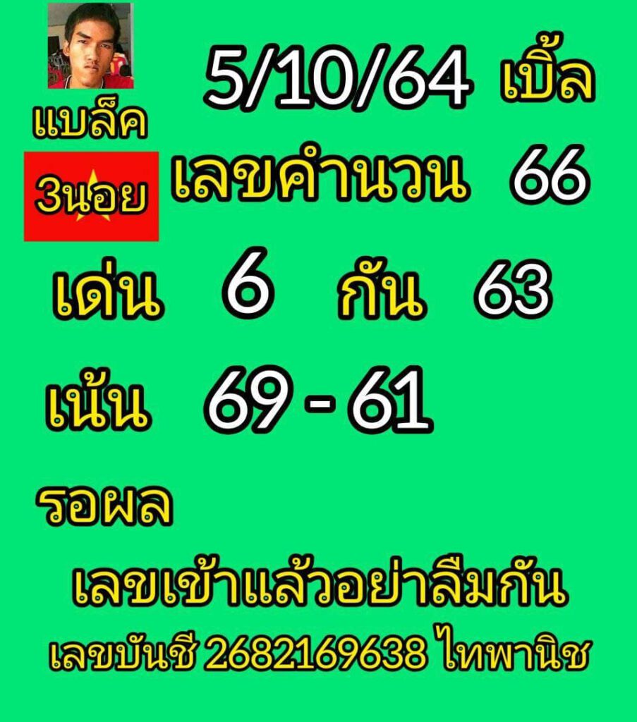 แนวทางหวยฮานอย5/10/64ชุดที่ 9