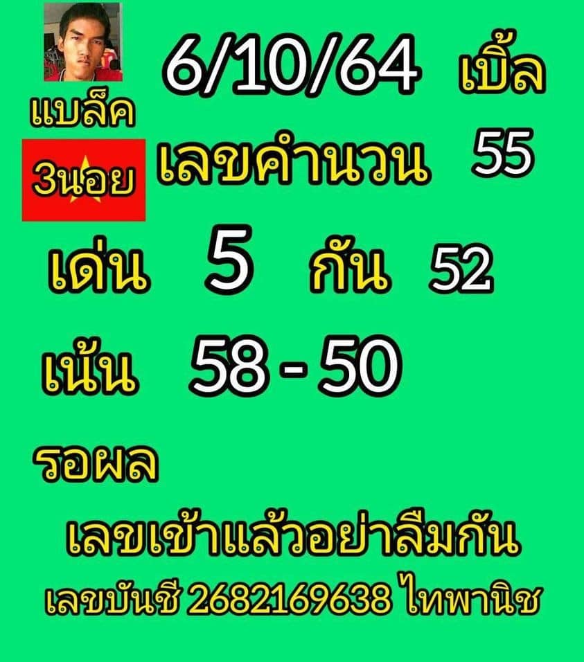 แนวทางหวยฮานอย6/10/64ชุดที่6