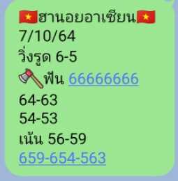 แนวทางหวยฮานอย7/10/64ชุดที่6