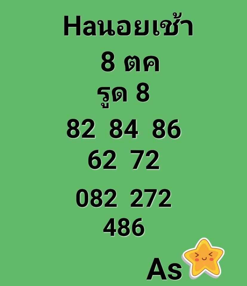 แนวทางหวยฮานอย8/10/64ชุดที่1