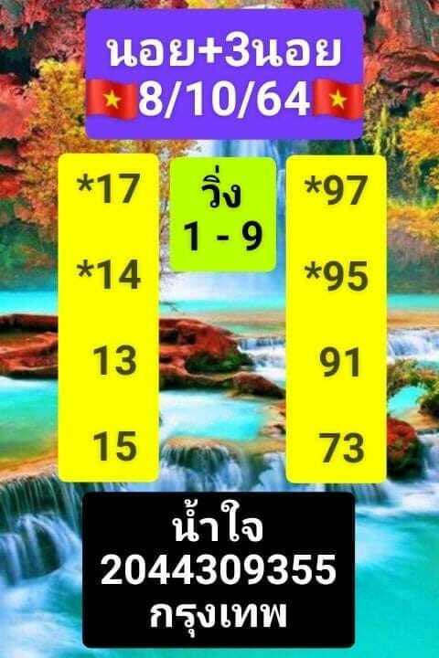 แนวทางหวยฮานอย8/10/64ชุดที่5