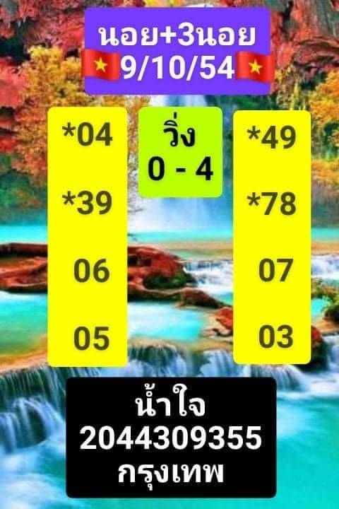 แนวทางหวยฮานอย9/10/64ชุดที่3