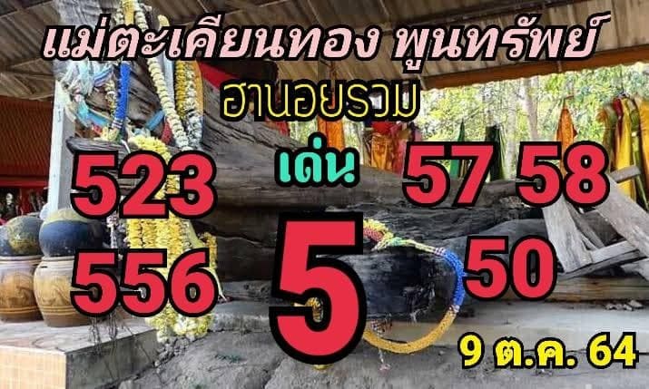 แนวทางหวยฮานอย9/10/64ชุดที่6