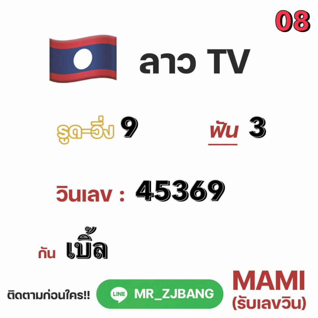 แนวทางหวยลาววันที่ 8/11/64 ชุดที่7