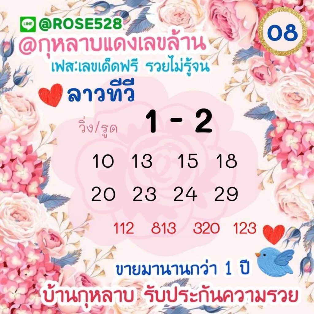 แนวทางหวยลาววันที่ 8/11/64 ชุดที18