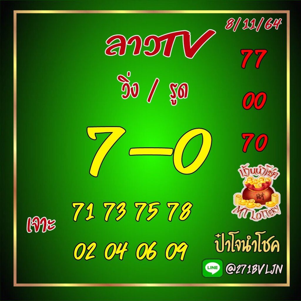 แนวทางหวยลาววันที่ 8/11/64 ชุดที15