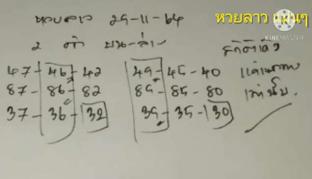 แนวทางหวยลาว 29/11/64 ชุดที่ 21