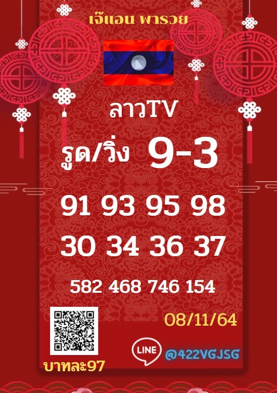 แนวทางหวยลาววันที่ 8/11/64 ชุดที10