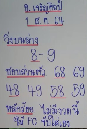 หวย อ.เจริญศิลป์ 1/12/64