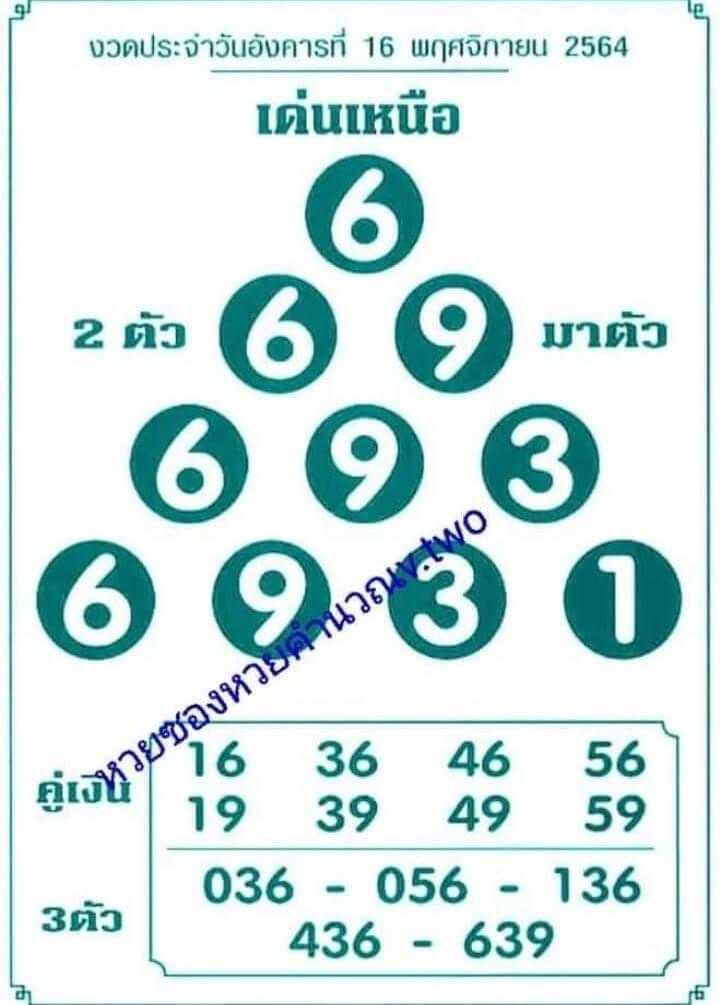 หวยเด่นเหนือ 16/11/64