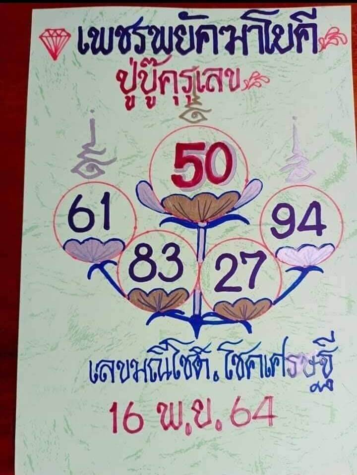 หวยเพรชพยัคฆาโยคี 16/11/64