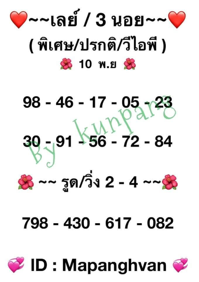 แนวทางหวยมาเลย์ 10/11/64 ชุดที่ 4