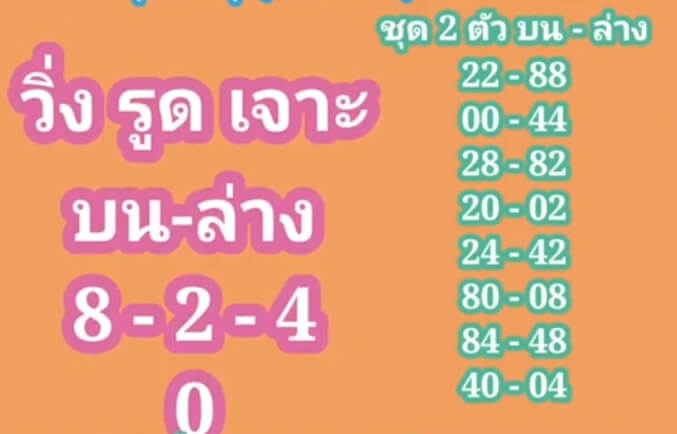 แนวทางหวยมาเลย์ 20/11/64 ชุดที่ 1