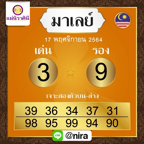 แนวทางหวยมาเลย์ 17/11/64 ชุดที่ 7