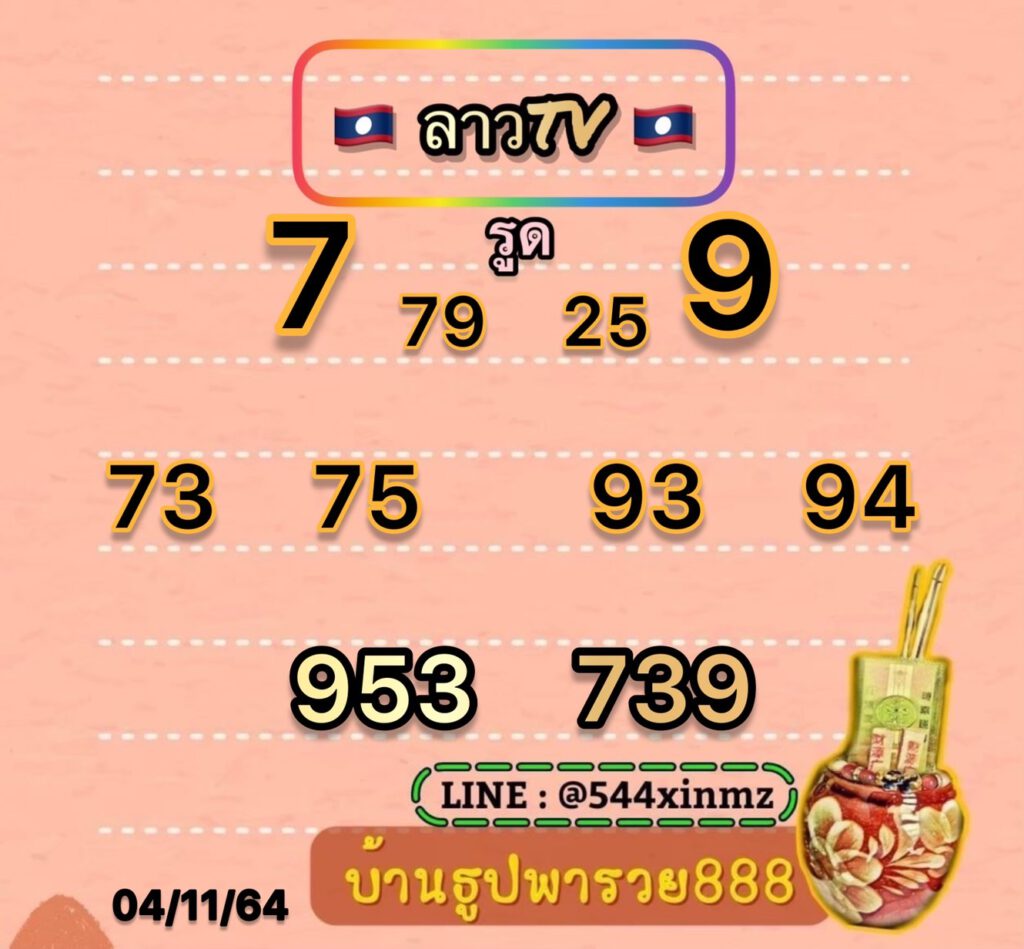 แนวทางหวยลาว 4-11-64 ชุดที่1