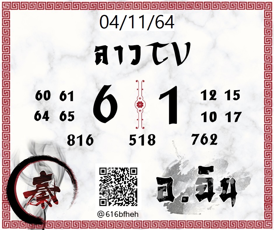 แนวทางหวยลาว 4-11-64 ชุดที่9