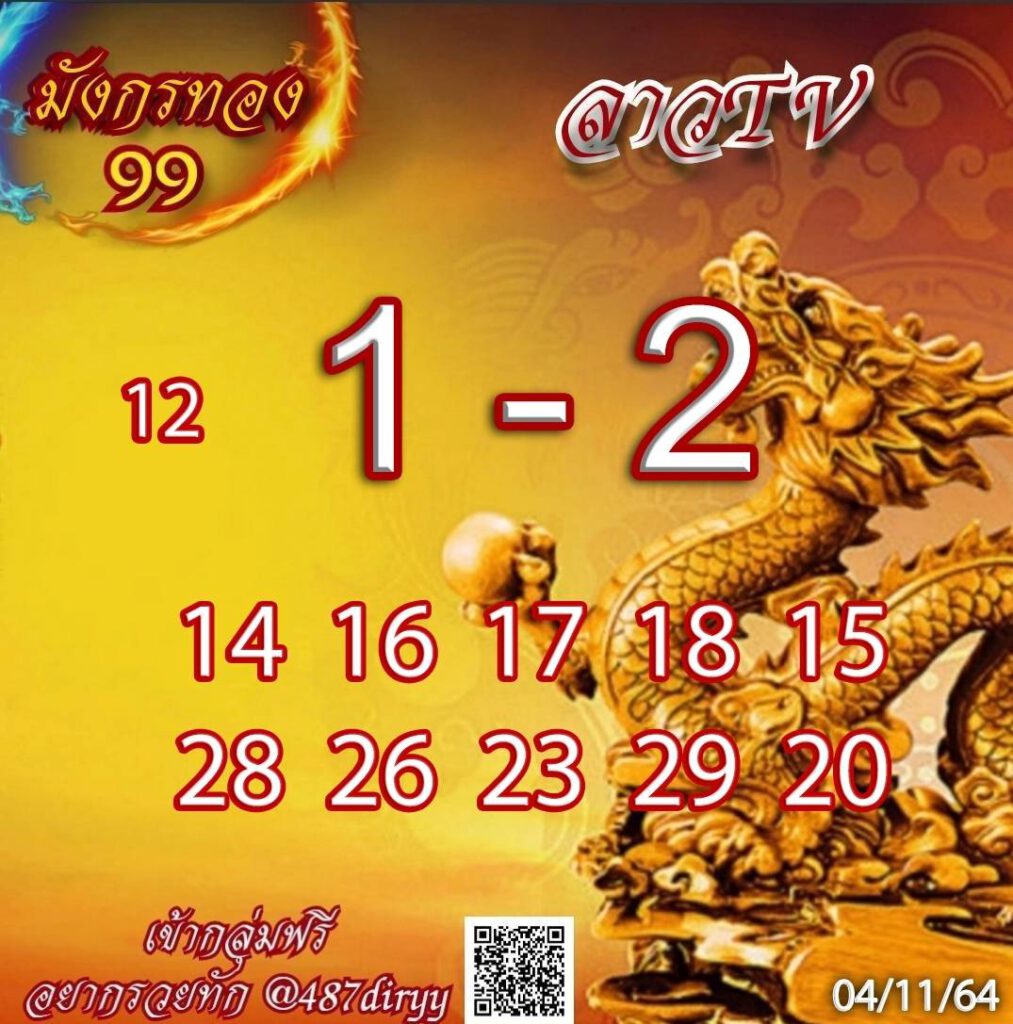 แนวทางหวยลาว 4-11-64 ชุดที่10