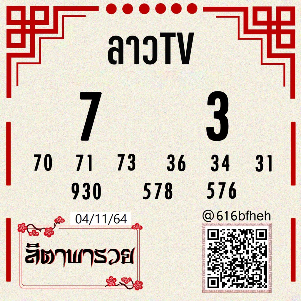 แนวทางหวยลาว 4-11-64 ชุดที่11