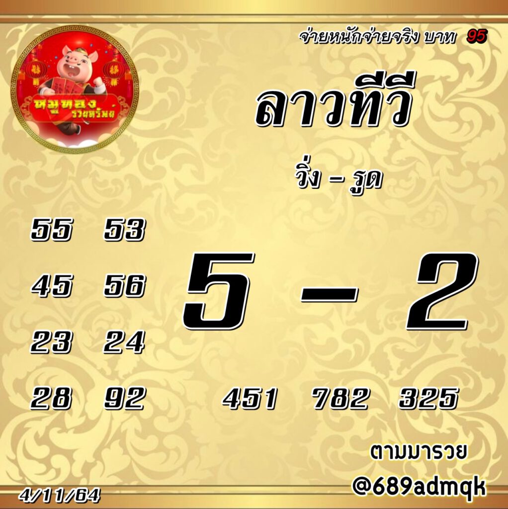 แนวทางหวยลาว 4-11-64 ชุดที่13