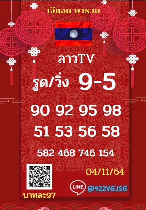 แนวทางหวยลาว 4-11-64 ชุดที่16